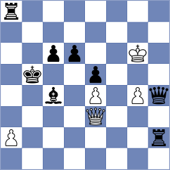 Tzontas - Donici Maier (Chess.com INT, 2020)