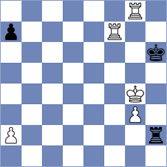 Aizenberg - Kisic (chess.com INT, 2023)
