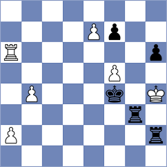 Agibileg - Matko (chess.com INT, 2023)