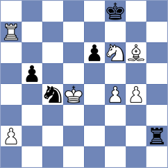 Ritvin - Gopal (Chess.com INT, 2020)
