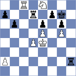 Haug - Borgaonkar (chess.com INT, 2024)