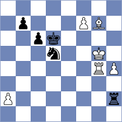 Pham Tran Gia Phuc - Jegorovas (chess.com INT, 2024)