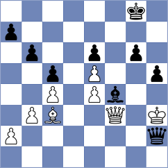 Matthes - Goldin (chess.com INT, 2023)