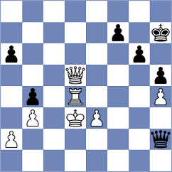 Ivanov - Korchmar (Chess.com INT, 2021)