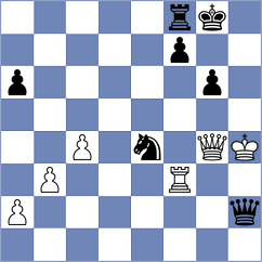 Loh - Lashkin (chess.com INT, 2022)