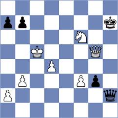 Bardyk - Danielyan (chess.com INT, 2024)