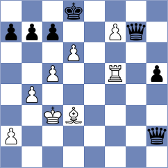 Indjic - Svidler (chess.com INT, 2024)