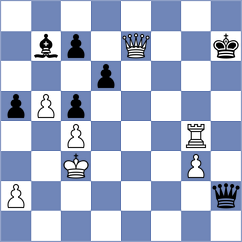 Mohandesi - Khayrullin (Chess.com INT, 2021)