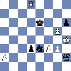 Laurent - Chernikov (Chess.com INT, 2020)