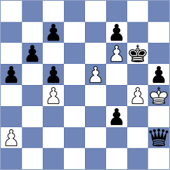 Sernecki - Quintiliano Pinto (chess.com INT, 2022)