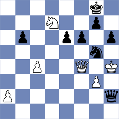 Vedder - Kheerthi (chess.com INT, 2023)