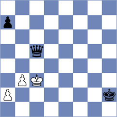 Konenkin - Oleksiyenko (chess.com INT, 2023)