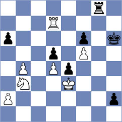 Khater - Niemann (chess.com INT, 2022)