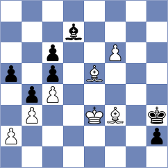 Correa - Balabayeva (chess.com INT, 2021)