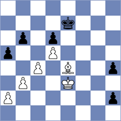 Svane - Wieczorek (chess.com INT, 2023)