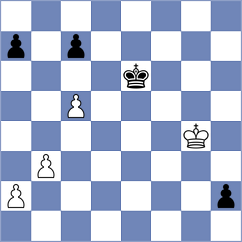 Marcziter - Khruschiov (chess.com INT, 2023)
