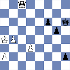 Wantiez - Hamblok (chess.com INT, 2024)