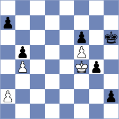 Guevara Sanchez - Khokhlova (chess.com INT, 2023)
