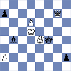 Chemin - Gatterer (chess.com INT, 2023)