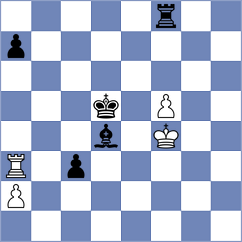 Skliarov - Zhukovskyi (chess.com INT, 2023)