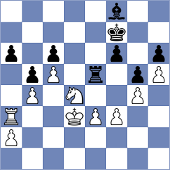 Odegov - Myradow (Chess.com INT, 2021)