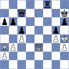 Doluhanova - Bach Ngoc Thuy Duong (chess.com INT, 2023)