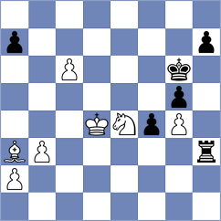 Stevens - Vusatiuk (chess.com INT, 2023)