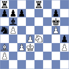 Jones - Reprintsev (chess.com INT, 2023)