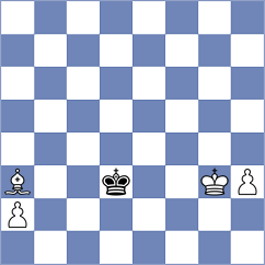 Domingo Nunez - Forgacs (chess.com INT, 2023)