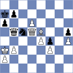 Itkin - Ismayil (Chess.com INT, 2020)