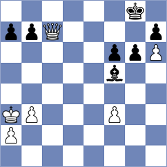 Stankovic - Hulka (chess.com INT, 2024)