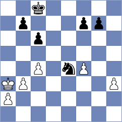 Hess - Ozkan (chess.com INT, 2021)