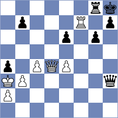 Celik - Brunello (chess.com INT, 2024)
