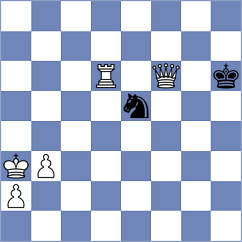 Manukyan - Kabanova (Chess.com INT, 2021)