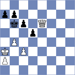Sailer - Akhayan (chess.com INT, 2024)