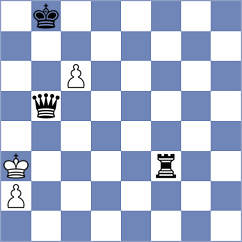 Guo - Wen (Chess.com INT, 2020)