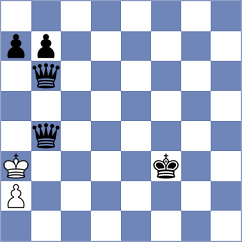 Mahmoud - Gjergji (Chess.com INT, 2020)