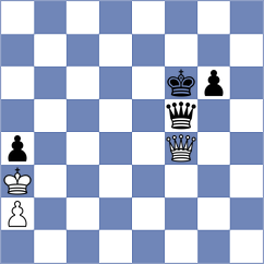 Burnett - Rizvi (Chess.com INT, 2020)