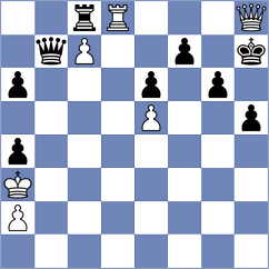 Jusup - Gaal (chess.com INT, 2024)