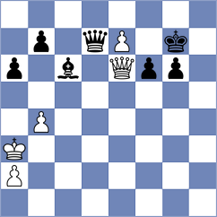 Korkmaz - Saldano Dayer (Chess.com INT, 2021)