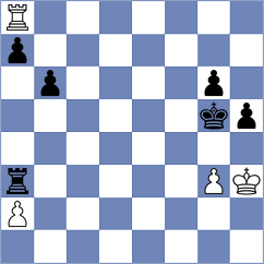 Wendt - Broca Jimenez (chess.com INT, 2023)