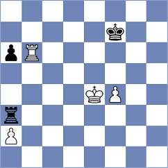 Annaberdiev - Maksimovic (chess.com INT, 2024)