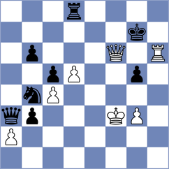 Berezin - Wagner (chess.com INT, 2023)