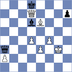 Goltseva - Garcia Molina (chess.com INT, 2024)
