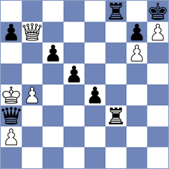 Singha Swati - Iudina (chess.com INT, 2021)
