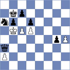 Krutko - Goutham Krishna H (chess.com INT, 2023)