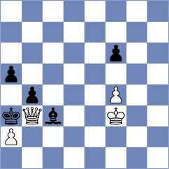 Chirila - Ladan (chess.com INT, 2021)