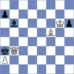 Matveeva - Ismayilova (chess.com INT, 2023)