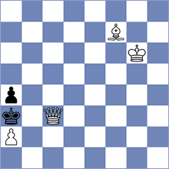 Stillger - Djokic (chess.com INT, 2024)
