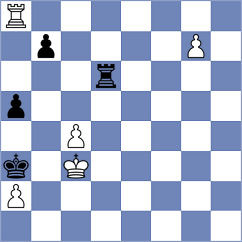 Garbea - Mao (Chess.com INT, 2020)